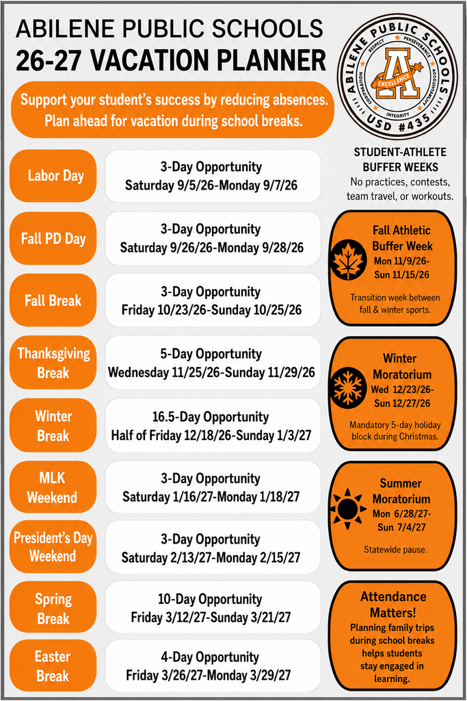 Vacation Planner