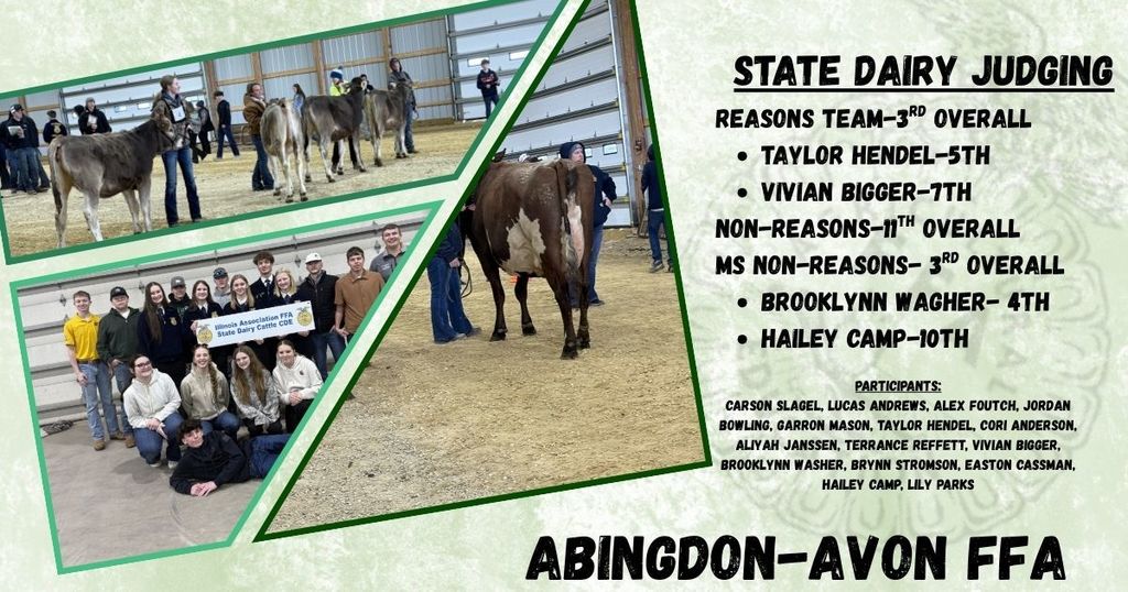 Results for the Abingdon-Avon Dairy Judging Teams. 