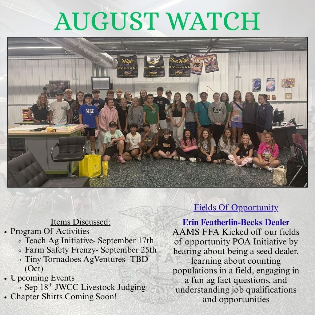 Abingdon-Avon Middle August Watch