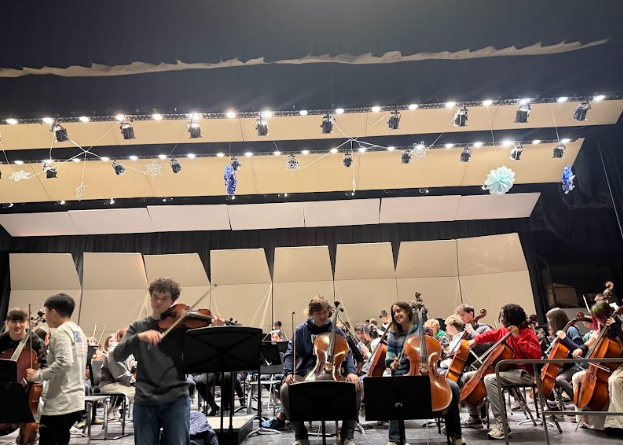 performance practice 