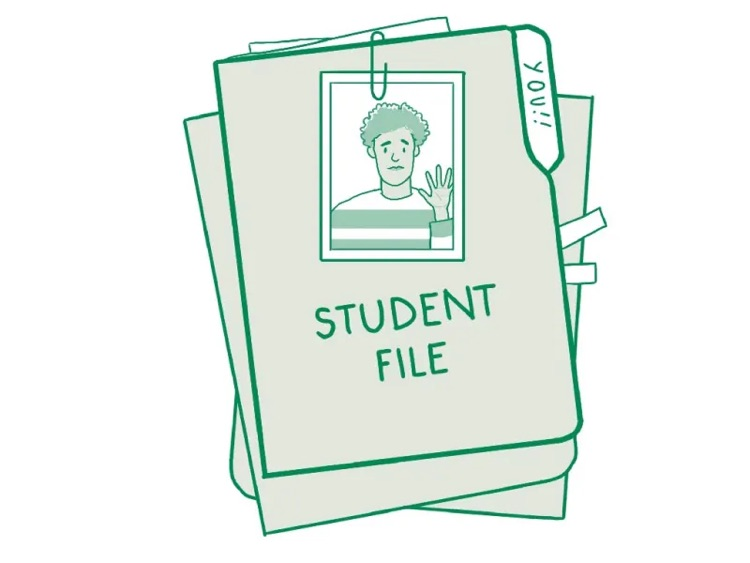 Cumulative File