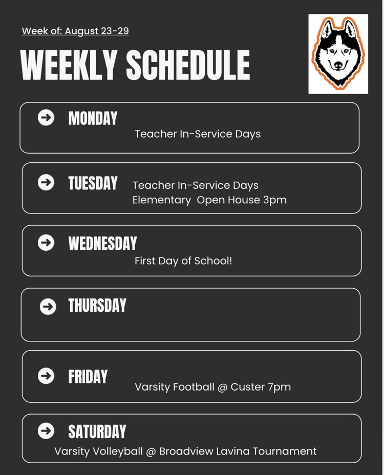 weekly