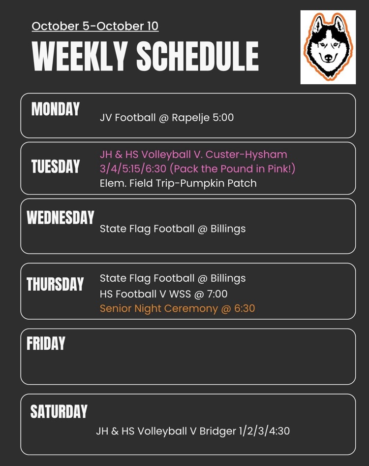 weekly