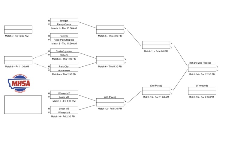 VB bracket