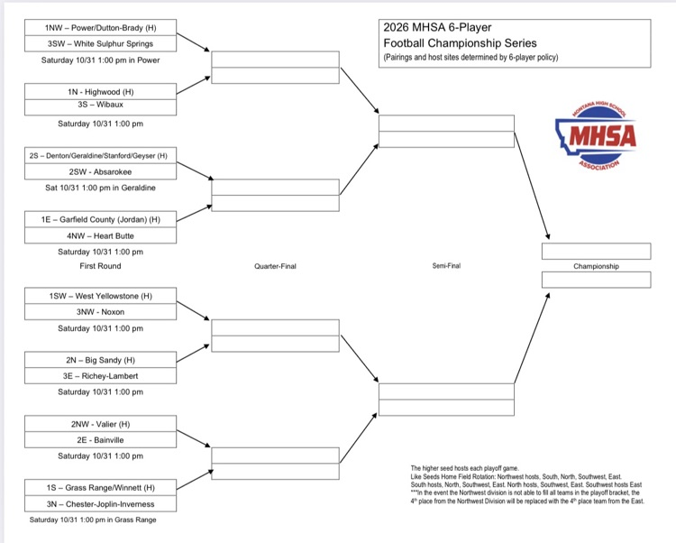 bracket