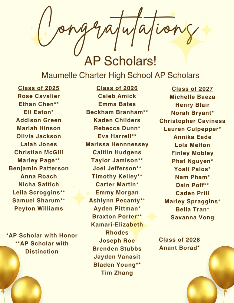 MCHS 25 AP Scholars