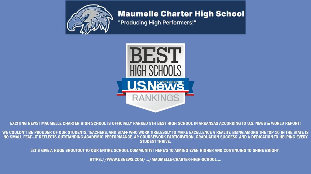 Best High Schools 2025
