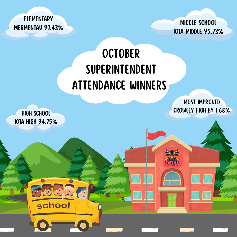 October Attendance Winners