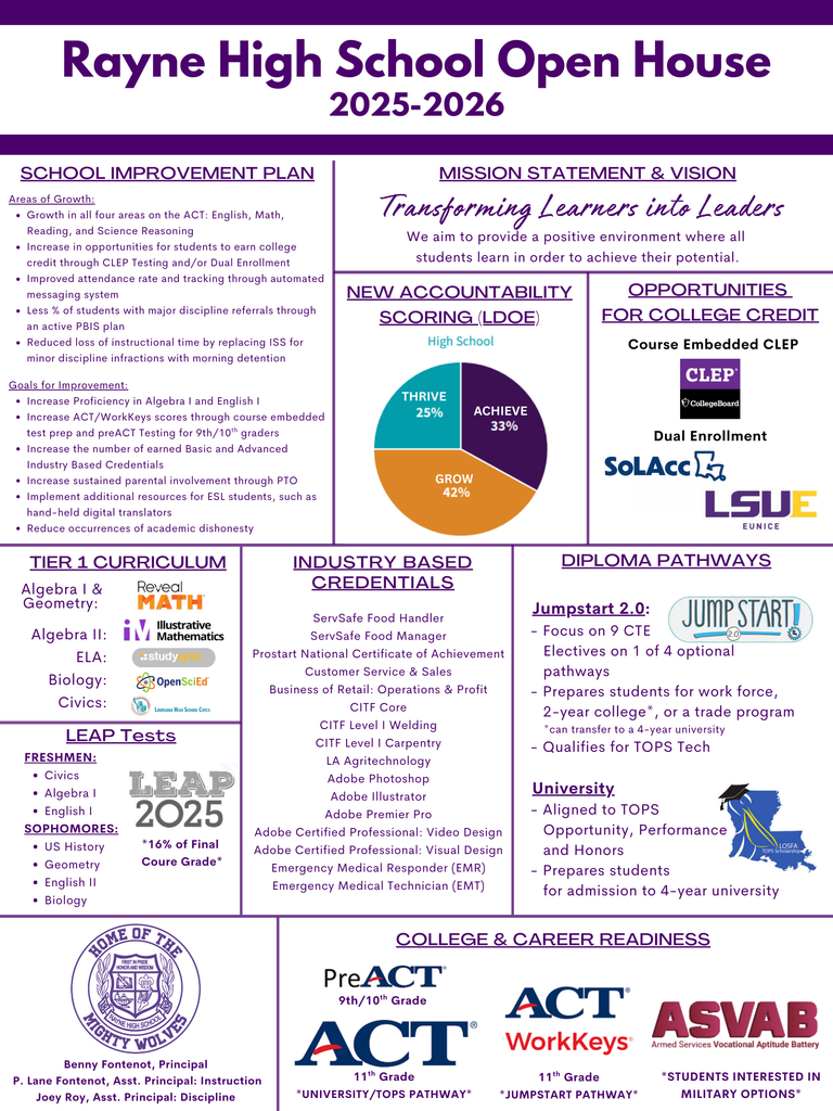 open house