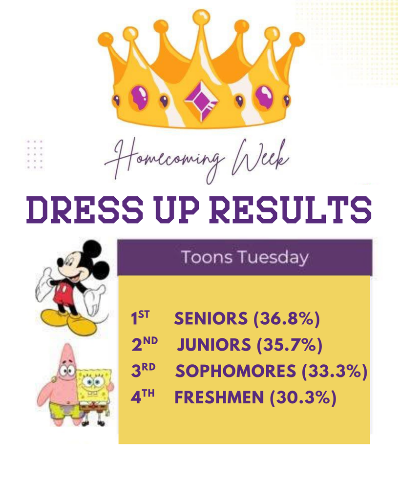 HOCO Dress Up Days