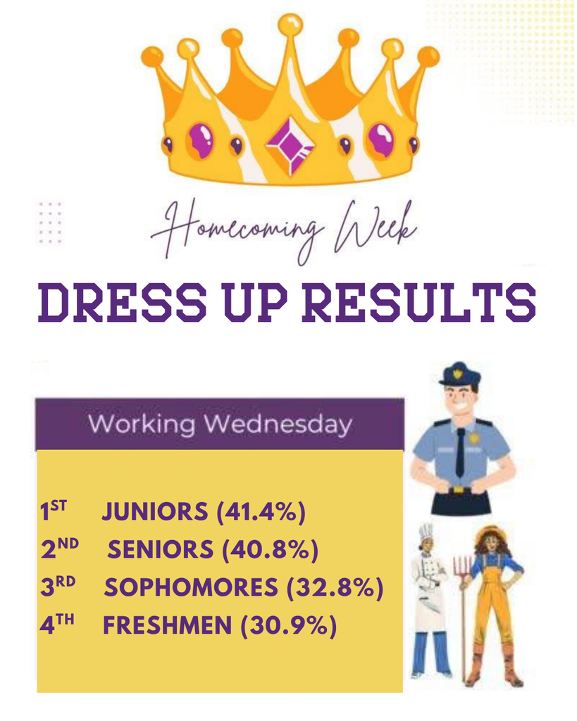 HOCO Dress Up Days