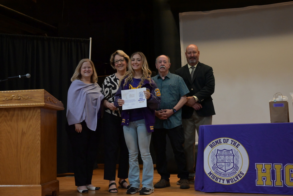 Most Improved Students