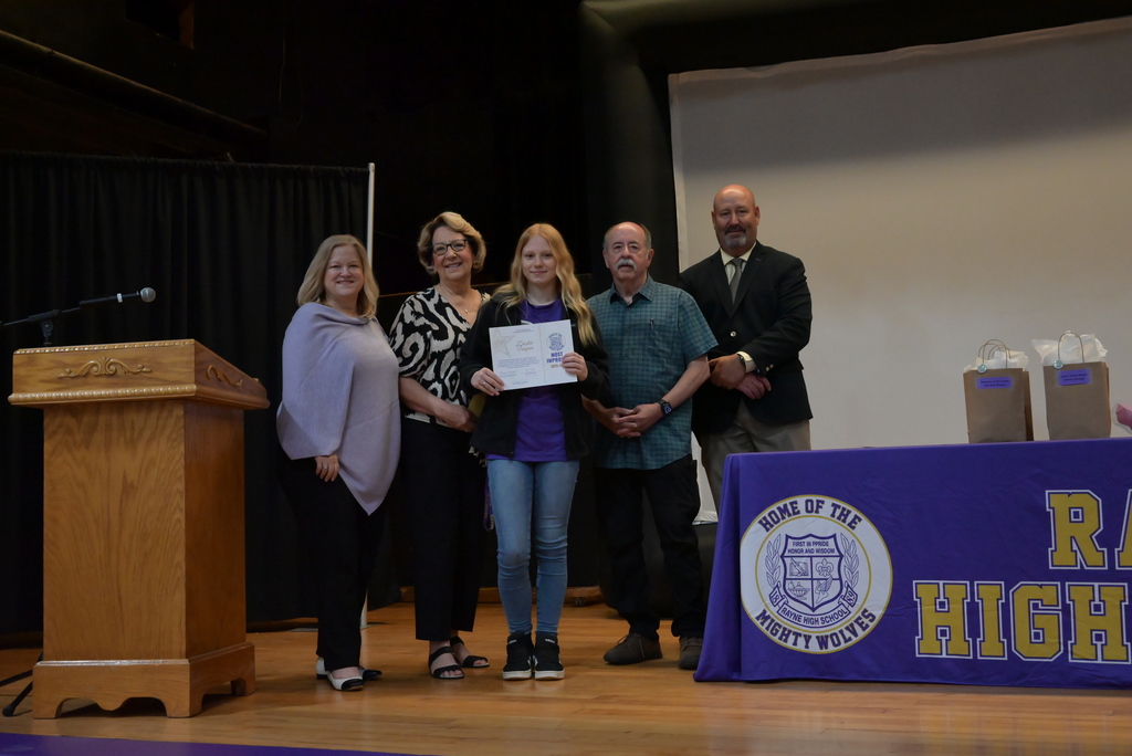 Most Improved Students