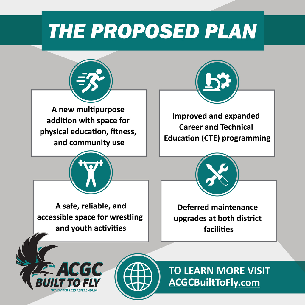 The proposed plan for the November bond referendum is the result of more than a year of listening, learning, and strategic planning.