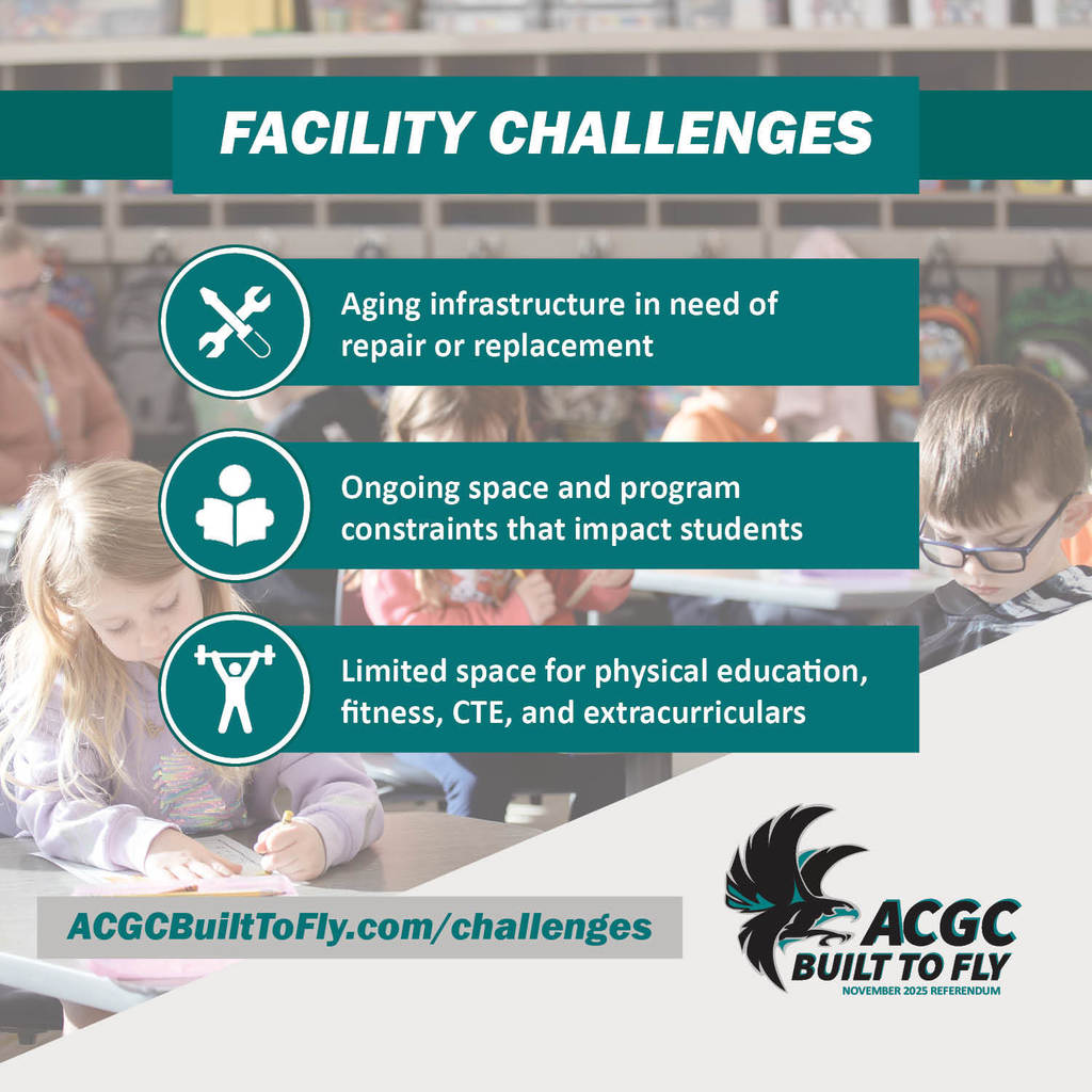 We’ve worked hard to maintain our buildings—but some needs go beyond what our annual budgets can address. Learn more about the proposed bond referendum.