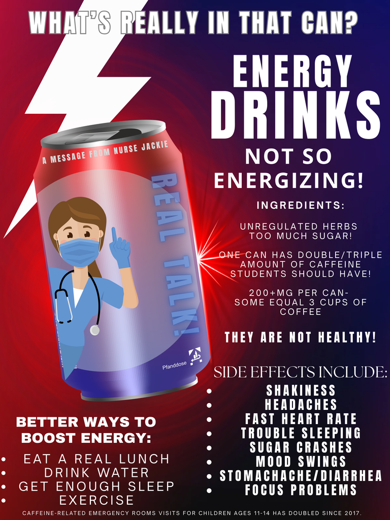 Energy Drink Poster