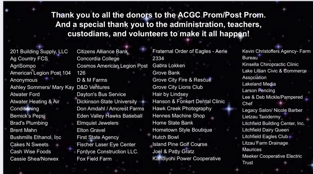 List of donors