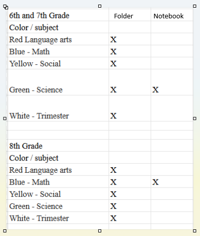 Supply List