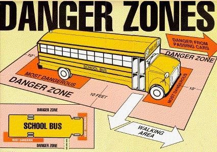 bus danger zones