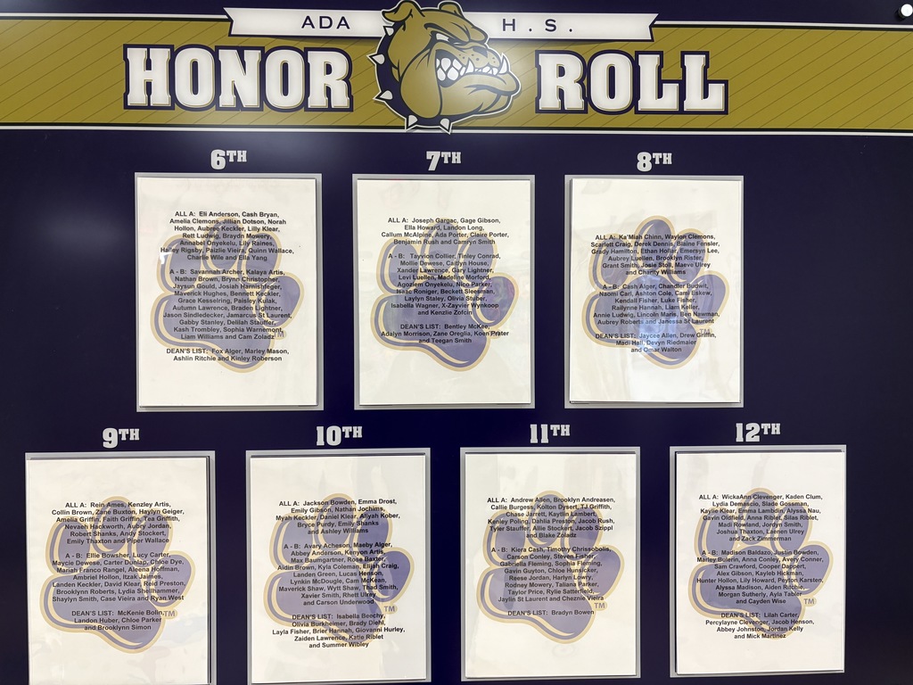 High School Honor Roll