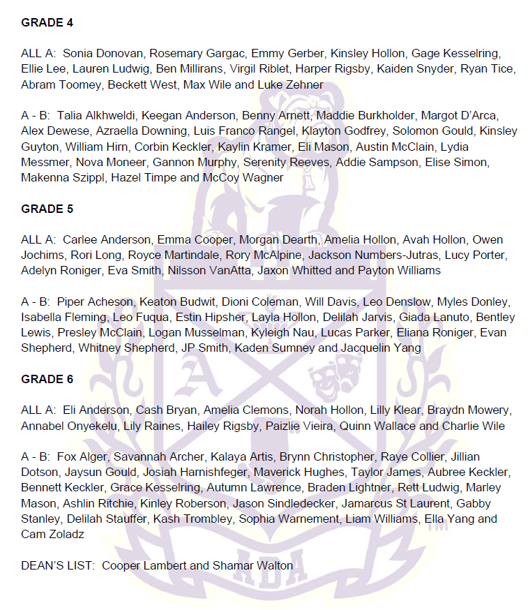 3rd quarter honor roll