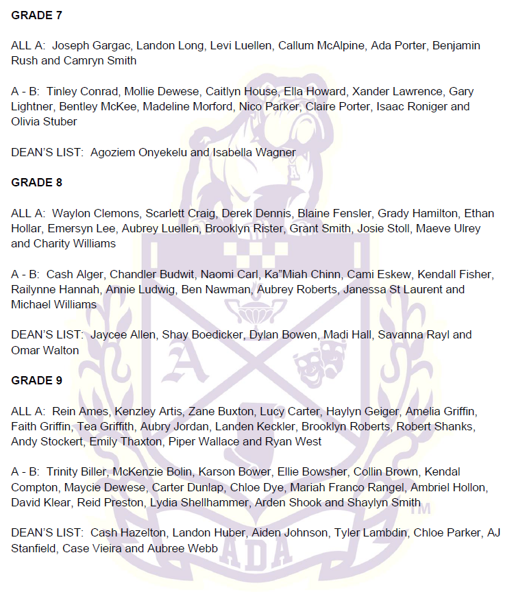 3rd quarter honor roll