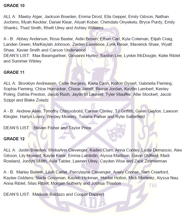 3rd quarter honor roll