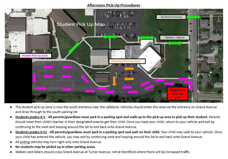 Map with green and pink arrows and black text