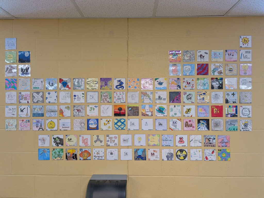 Closer Periodic Table of elements