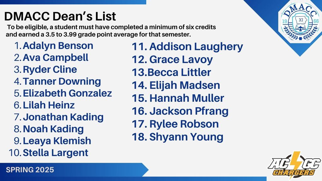 dean's_list