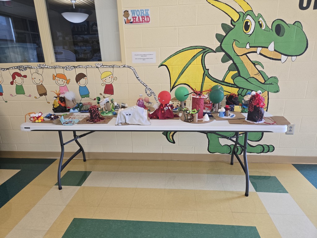 4th grade Landforms!