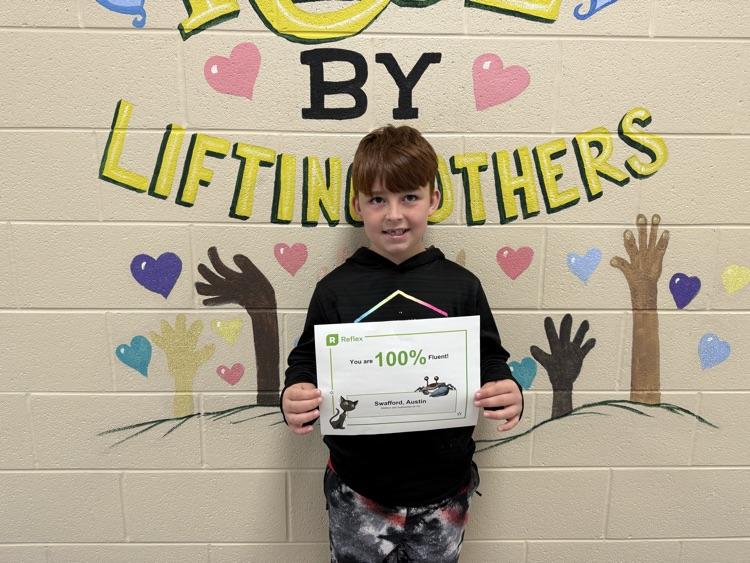 reflex math
