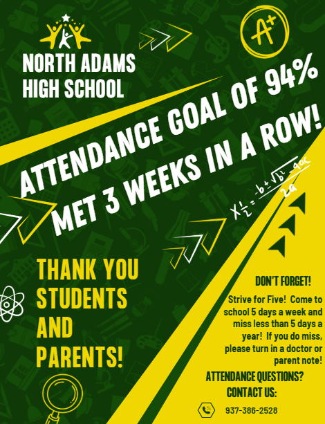 Attendance goal met