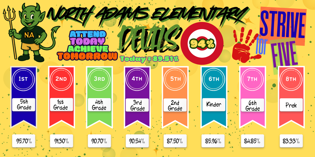 Attendance Banner (28)