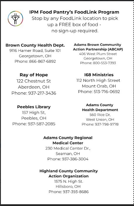 IPM  FoodLink Distribution Sites