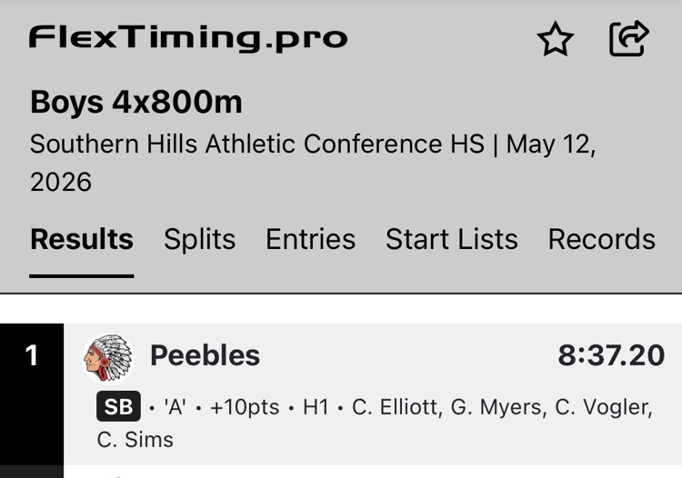 4x800