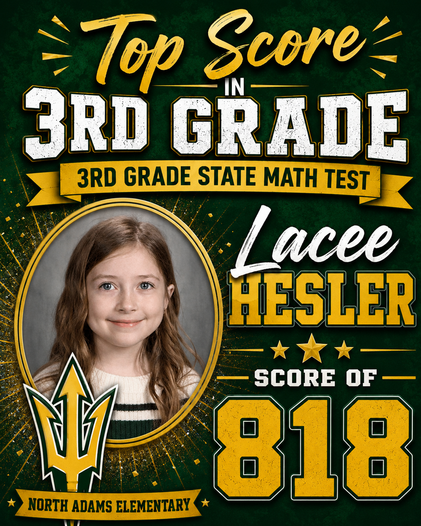 test score