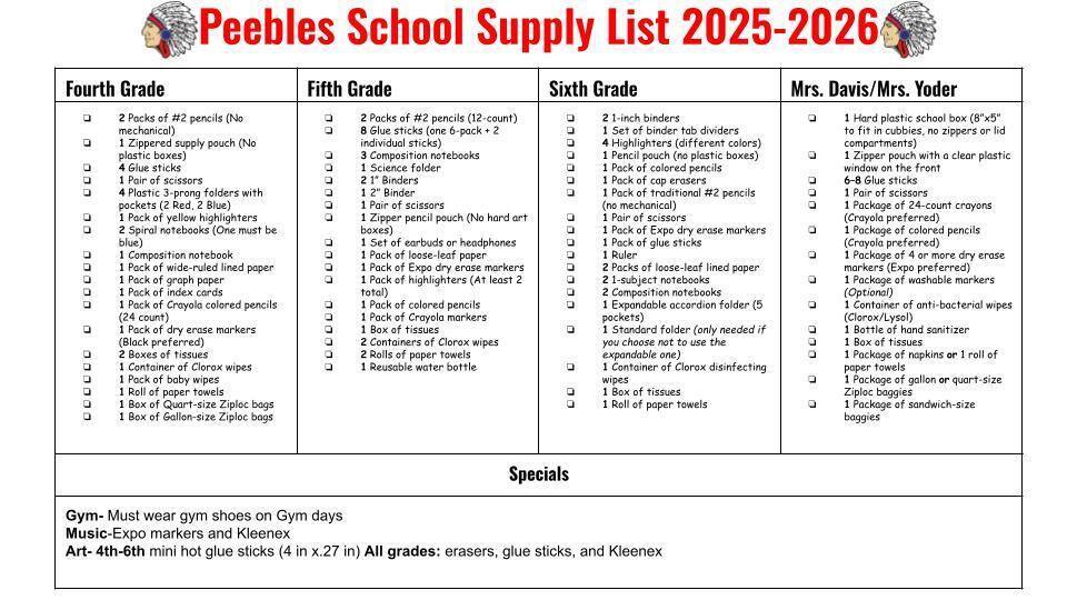 supply list