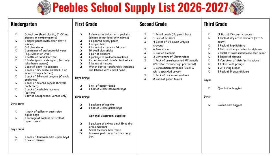 Supply list