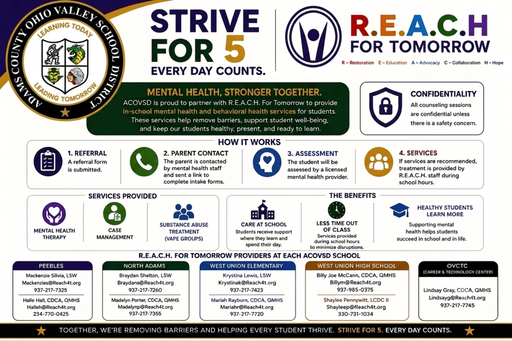 Reach for Tomorrow/Strive for 5