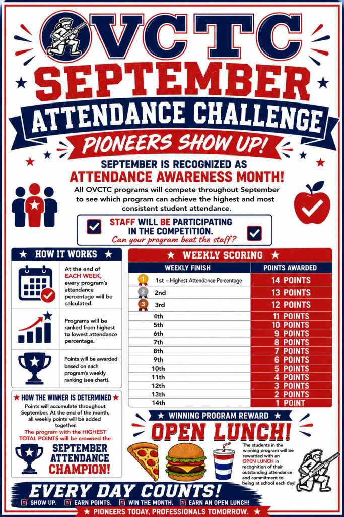attendance