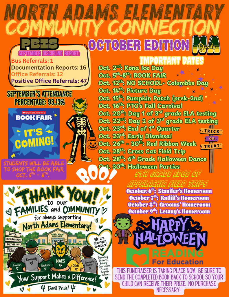 oct