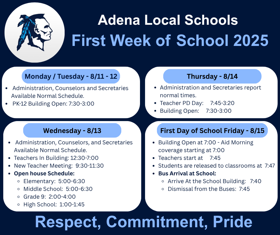 Adena