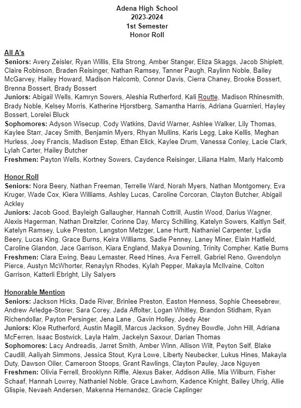 Semester Honor Roll 31 JAN 2024