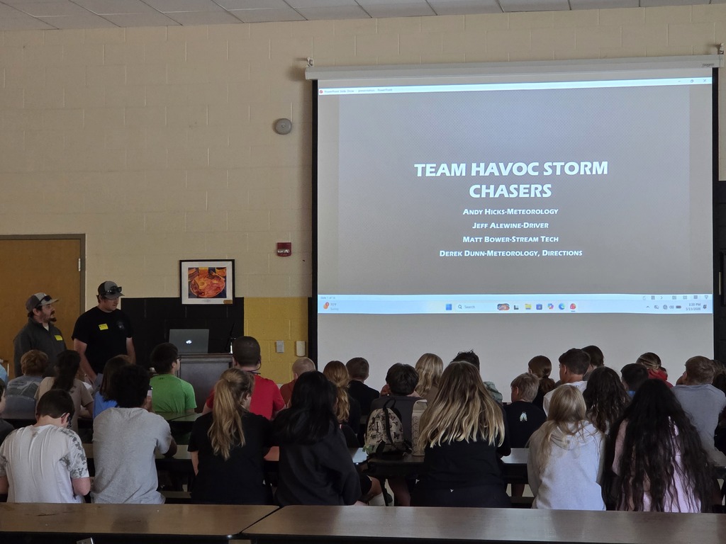 Team HAVOC