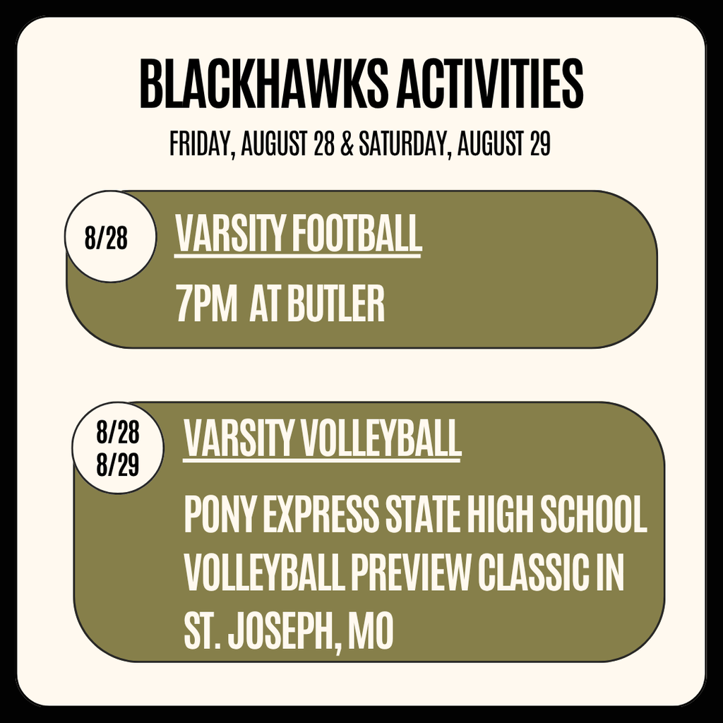 Activities