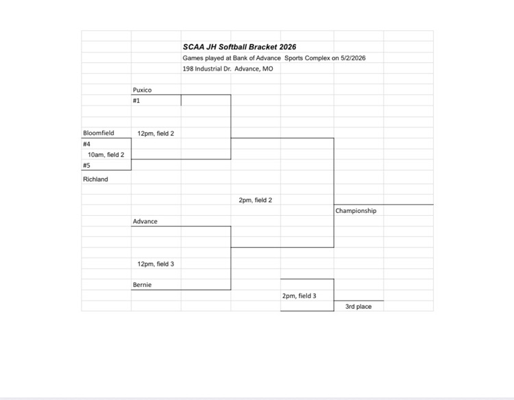2026 SCAA JH softball bracket 