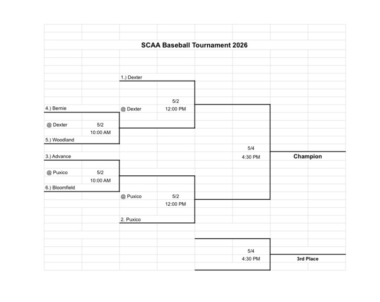 2026 SCAA JH Baseball bracket 