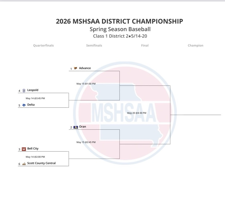 district baseball bracket at Advance 