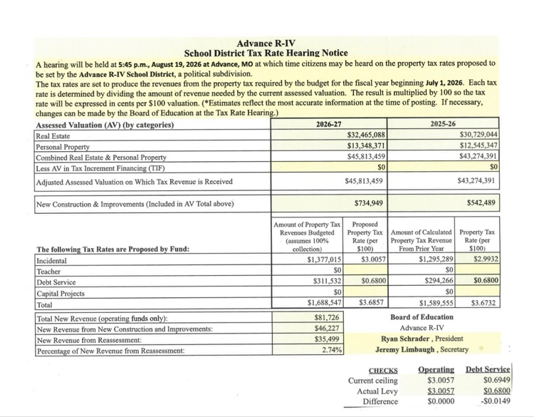 Advance R-IV Tax Rate hearing updated notice 